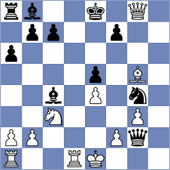 Liu - Horak (chess.com INT, 2024)