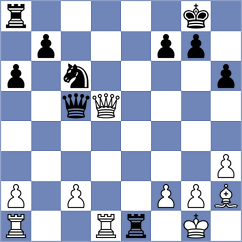 Jarocka - Hernandez Ojeda (chess.com INT, 2024)
