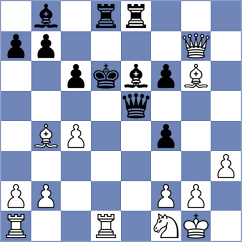 Alhejab - Mcligeyo (Chess.com INT, 2021)