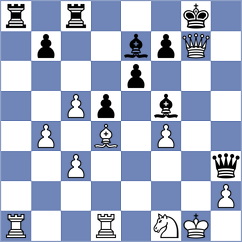 Seletsky - Chizhikov (Chess.com INT, 2021)