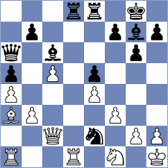 Redzisz - Reprintsev (chess.com INT, 2021)