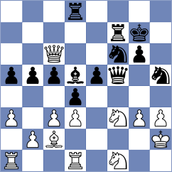 Ohanyan - Salinas Herrera (chess.com INT, 2021)