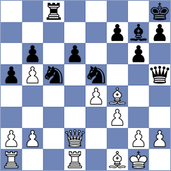 Arutinian - Yang (chess.com INT, 2022)