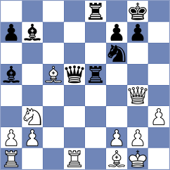 Renjith - Ernst (chess.com INT, 2023)