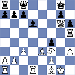 Curtis - Burke (chess.com INT, 2024)