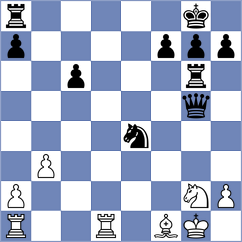 Gibbs - Nikulina (chess.com INT, 2024)