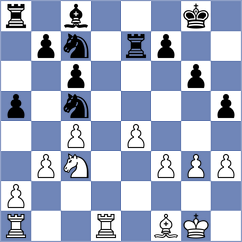 Ratnesan - Pinero (chess.com INT, 2024)