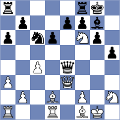 Godzwon - Dyulgerov (chess.com INT, 2024)