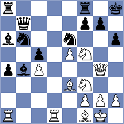 Ferri - Yurasova (chess.com INT, 2024)