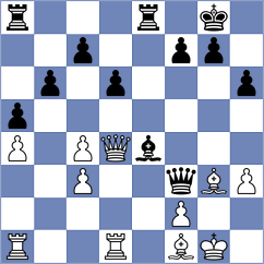 Matveeva - Sliwicki (chess.com INT, 2021)