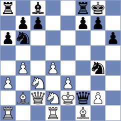 Ozdover - Sliwicki (Chess.com INT, 2020)