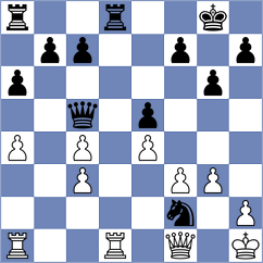 Smieszek - Ambartsumova (chess.com INT, 2024)