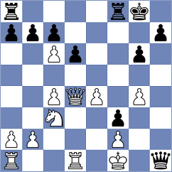 Guerreiro - Smietanska (Chess.com INT, 2020)