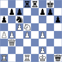 Novikova - Annaberdiyev (chess.com INT, 2024)