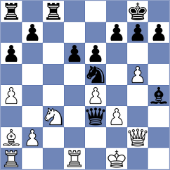 Guevara Sanchez - Dovbnia (chess.com INT, 2021)