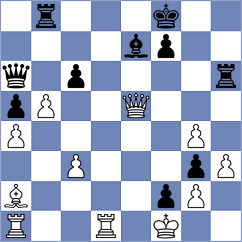 Boskovic - Koellner (chess.com INT, 2022)