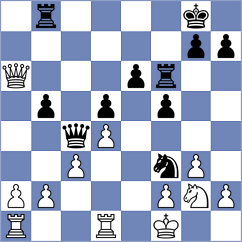 Hambleton - Rostovtsev (chess.com INT, 2024)