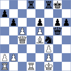 Petriashvili - Hamandishe (Chess.com INT, 2020)