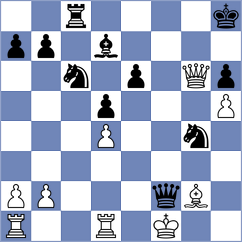Lujan - Toolin (chess.com INT, 2023)