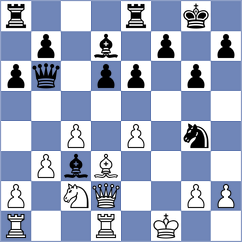 Harish - Modi (Chess.com INT, 2020)