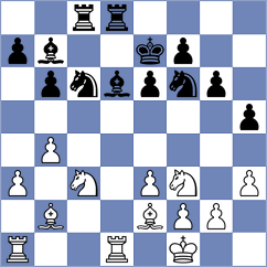 Mischuk - Yurovskykh (chess.com INT, 2023)