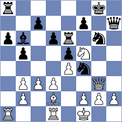 Lopez Calderon - Ramirez M (Chess.com INT, 2020)