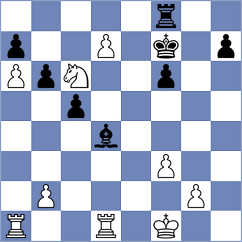 Mikhailovsky - Akhilbay (chess.com INT, 2024)