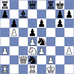 Skalicky - Harcuba (Chess.com INT, 2021)