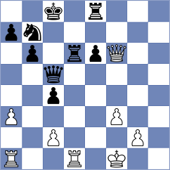 Osmonbekov - Sathvik Adiga (chess.com INT, 2024)