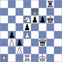 Muminova - Tarleva (Chess.com INT, 2020)