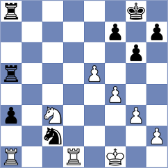 Deac - Shevchenko (chess.com INT, 2024)