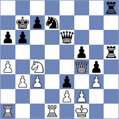 Papp - Van Foreest (chess.com INT, 2023)