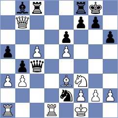 Skalik - Poobesh Anand (Chess.com INT, 2021)