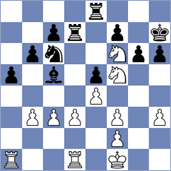 Kuznetsov - Parvanyan (chess.com INT, 2023)