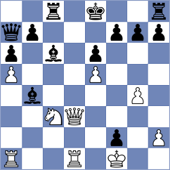 Cruz Mendez - Papasimakopoulos (chess.com INT, 2023)