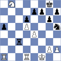 Dmitrenko - Levitan (chess.com INT, 2024)