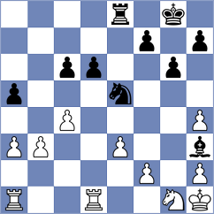 Hajiyev - Baltaci (chess.com INT, 2024)