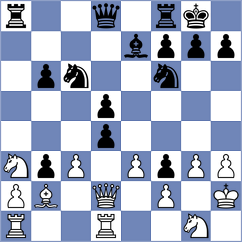 Kalidjo - Titichoca Daza (chess.com INT, 2021)