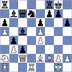 Romero Arzuaga - Bhandari (chess.com INT, 2023)