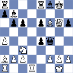 Guliev - Pastor Carvajal (chess.com INT, 2024)