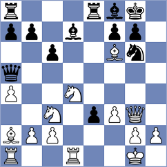 Ozer - Kadric (chess.com INT, 2023)