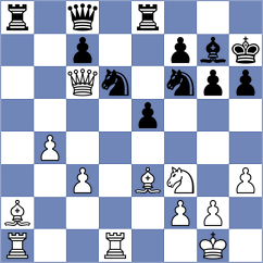 Rogov - Bolourchifard (chess.com INT, 2023)