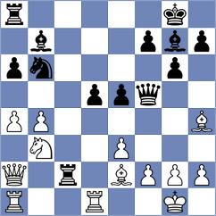 Bykhovsky - Praggnanandhaa (Chess.com INT, 2021)
