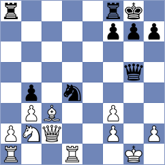 Estremera Panos - Janaszak (chess.com INT, 2023)