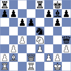 Chernikov - Gerzhoy (Chess.com INT, 2021)