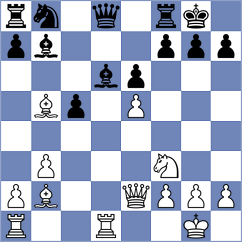 Jaramillo Lopez - Su (chess.com INT, 2023)