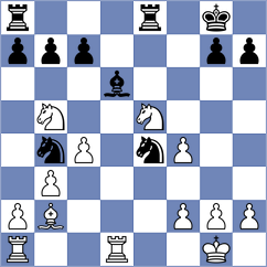 Player - Sisman (chess.com INT, 2024)