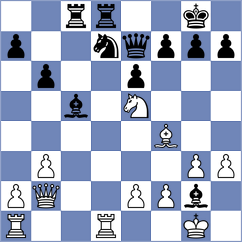 Bai - Chan (chess.com INT, 2021)