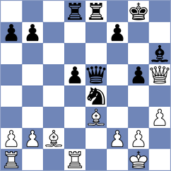 Arias - Torres (chess.com INT, 2023)