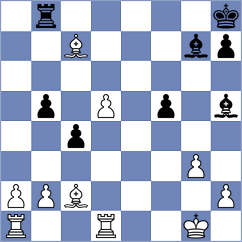 Nemkova - Miroshnik (Chess.com INT, 2020)